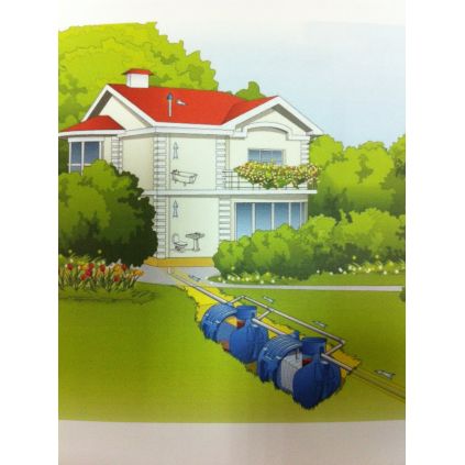 Septic tanks aerobic post-treatment...