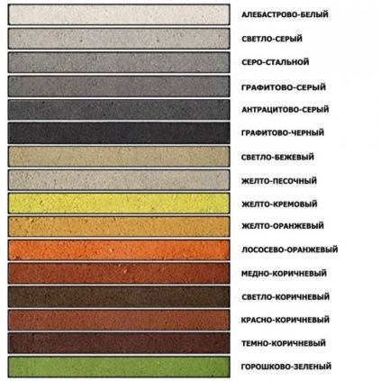 Cмесь кладочна кольорова Quick-Mix VM01T