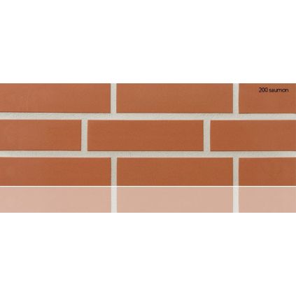 Tile Ströher Keravette