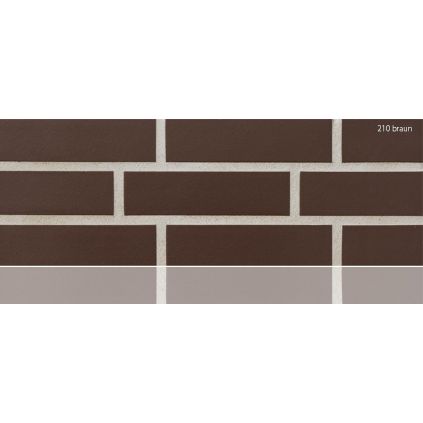 Tile Ströher Keravette