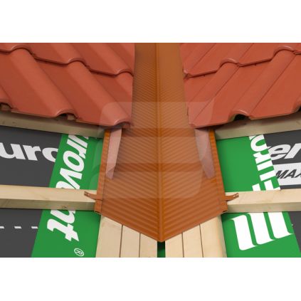 Єндова Eurovent