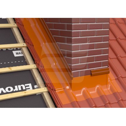 Планка притискна Flex Line